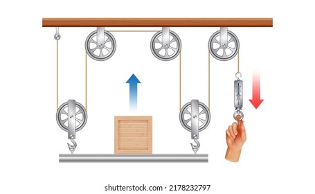 Polea. Levantando una carga. Sacando una carga. Poleas móviles. Tejido. Objeto físico de impulso lineal y de empuje. Experimento para la educación sobre la fuerza y el movimiento con la ilustración de polea. Las leyes de moción.