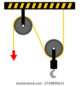 Mecanismo de polea para la educación en el aprendizaje. Polea compuesta. ILUSTRACIÓN VECTORIAL de recursos gráficos físicos STEM