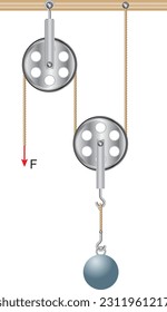 Pulley System - Front view