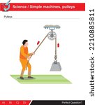 Pulley systems and industrial tools from the section of simple machines, which is the subject of science.