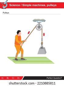 Pulley systems and industrial tools from the section of simple machines, which is the subject of science.