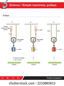 Pulley systems and industrial tools from the section of simple machines, which is the subject of science.