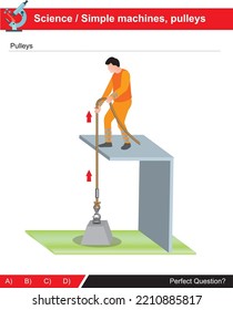 Pulley systems and industrial tools from the section of simple machines, which is the subject of science.