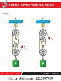 Pulley systems for simple machines, the subject of a science course