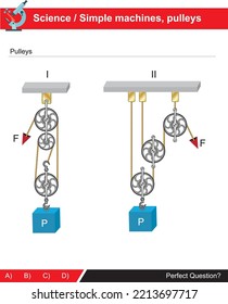 Pulley Systems Simple Machines Subject Science Stock Vector (Royalty ...