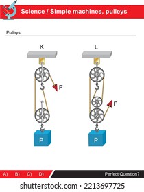 Pulley systems for simple machines, the subject of a science course