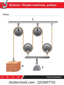 Pulley systems for simple machines, the subject of a science course