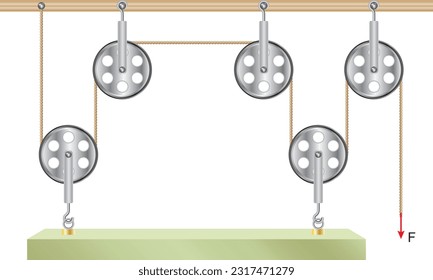 pulleys and pulley systems with object