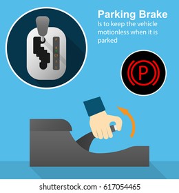 Pulling Parking Brake and Gear Stick to P Motion