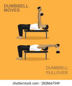 Pullover Dumbbell Moves Manga Gym Set Illustration