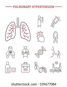 Pulmonary Hypertension Line Icons.