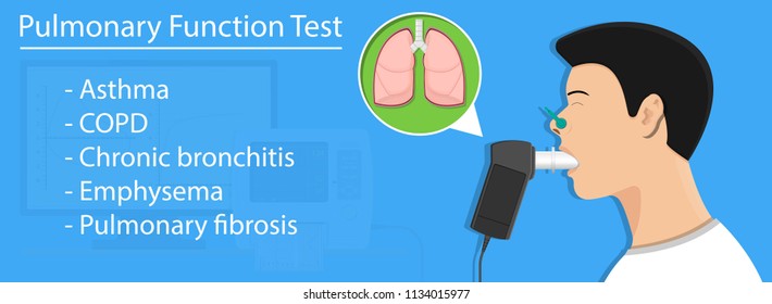 Pulmonary lung medical function test measure diagnostic
treat cardiopulmonary total capacity TLC bullous emphysema PFT asbestos fibers