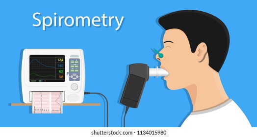 Pulmonary lung medical function test measure diagnostic
treat cardiopulmonary total capacity TLC bullous emphysema PFT asbestos fibers