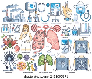 Pulmonology as medical lung health diagnosis and treatment outline collection set. Labeled elements with respiratory breathing organ examination, disease therapy and checkup vector illustration.