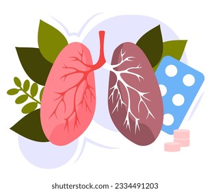 Pulmonology vector illustration. Flat tiny lungs concept for medical professionals. Abstract examination and treatment of the respiratory system. Checking the internal organs for illness, disease.