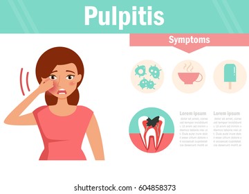 Pulpitis. Enfermedad dental. arte aislado de fondo blanco. Vector. Caricatura. Plano. Para sitios web, folletos, revistas.Medicina