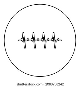 Pulse graph Heart beat Cardiogram rhythm graphic ecg Echocardiogram icon in circle round black color vector illustration image outline contour line thin style simple