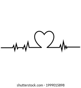 pulse of heart, heartbeat of patient, heart wave in the heart rate monitor