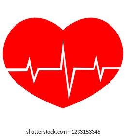 Pulse, heartbeat line icon,isolated on white