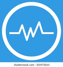 Pulse Monitoring vector icon. Style is flat symbol, white color, rounded angles, blue background.