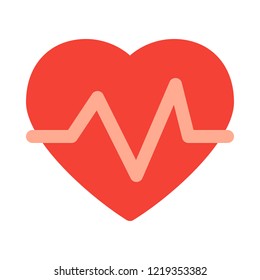 Pulse rate of heart