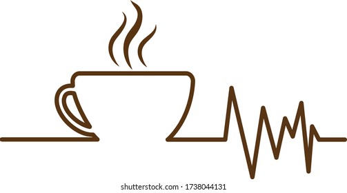 Pulse showing the need for coffee