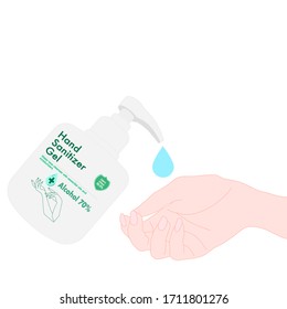 The pump bottle hand sanitizer with drop and hand. hand disinfectant. person hygiene. free hands sanitizer. illustration vector. 