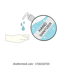 Pump Hand wash. Hand sanitizer. Alcohol-based hand rub