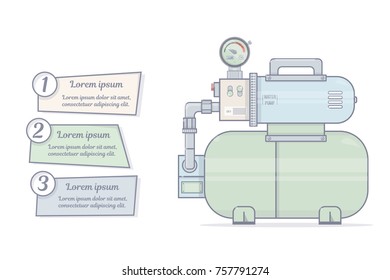 Pumping station. For online store of plumbing. Cartoon style. 