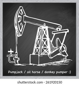 A pumpjack is the overground drive for a reciprocating piston pump in an oil well. EPS10 vector illustration in a sketchy style imitating scribbling on the blackboard.