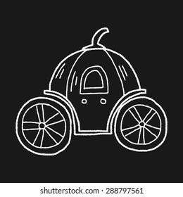 577 Pumpkin carriage Stock Vectors, Images & Vector Art | Shutterstock