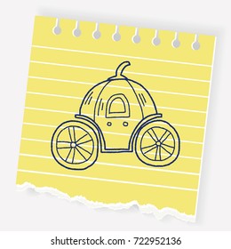 Pumpkin carriage doodle