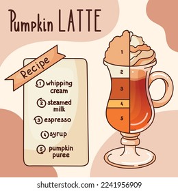 Pumpkin latte recipe and coffee mug divided into parts. Whipped cream hat. Vector cartoon illustration  for menu, greeting card or print design
