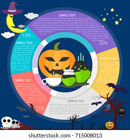 Pumpkin Mix Infographic