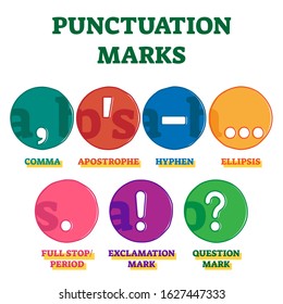 Punctuation Marks System Vector Illustration Example Set. Language Grammar Guide For Learning Correct Sentence Structure. Comma, Apostrophe, Hyphen, Ellipsis, Period, Exclamation And Question Marks.