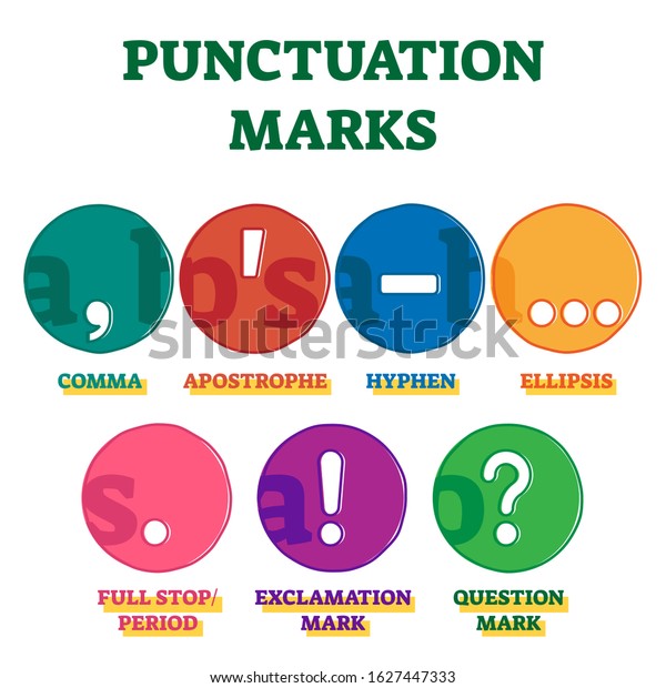 Punctuation marks system vector illustration
example set. Language grammar guide for learning correct sentence
structure. Comma, apostrophe, hyphen, ellipsis, period, exclamation
and question
marks.