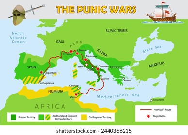 The Punic Wars map. Science education vector illustration