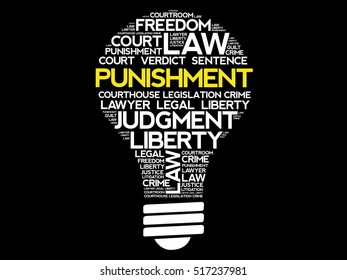 Punishment bulb word cloud collage, concept background