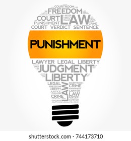 Punishment bulb word cloud collage, law concept background