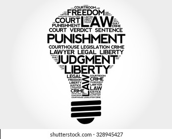 Punishment bulb word cloud concept