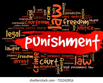 Punishment word cloud collage, concept background
