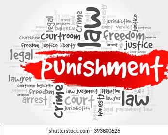 Punishment word cloud concept