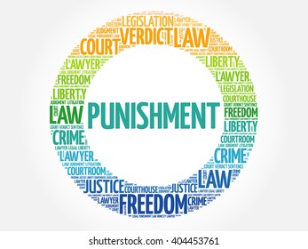 Punishment word cloud concept