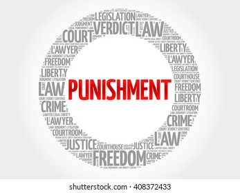 Punishment word cloud concept