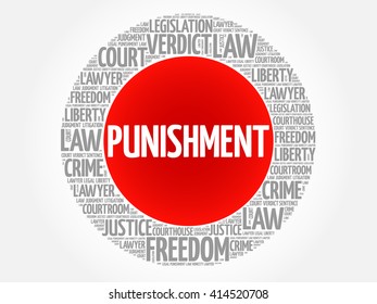 Punishment word cloud concept