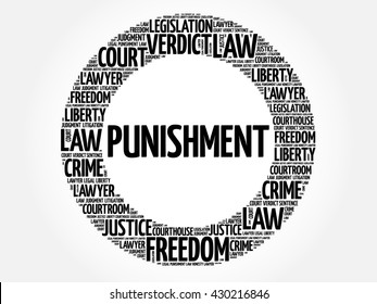 Punishment word cloud concept