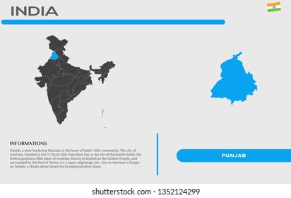 PUNJAB STATE INFOGRAPHICS