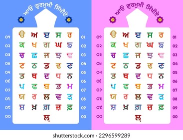 Punjabi alphabet letter set, Colorful vector design made from Punjabi letters, Gurmukhi Printable Poster for Kids, Learn Punjabi, Uda aida Kaida, Learn Gurmukhi, Letter Recognizing practice, 