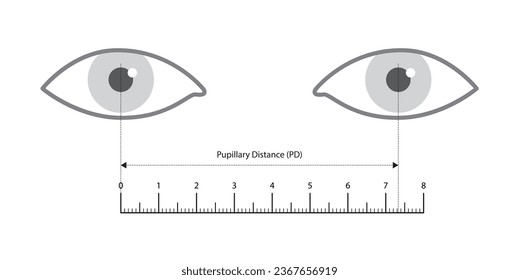 Pupillary distance measurement in cm ruler template Eye frame glasses fashion accessory medical illustration. Optical center Sunglass front view style, flat eyeglasses with lens sketch style outline 