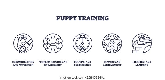 Puppy training focuses on communication, problem-solving, and rewards. Key objects, bone, clock, paw. Outline icons set.